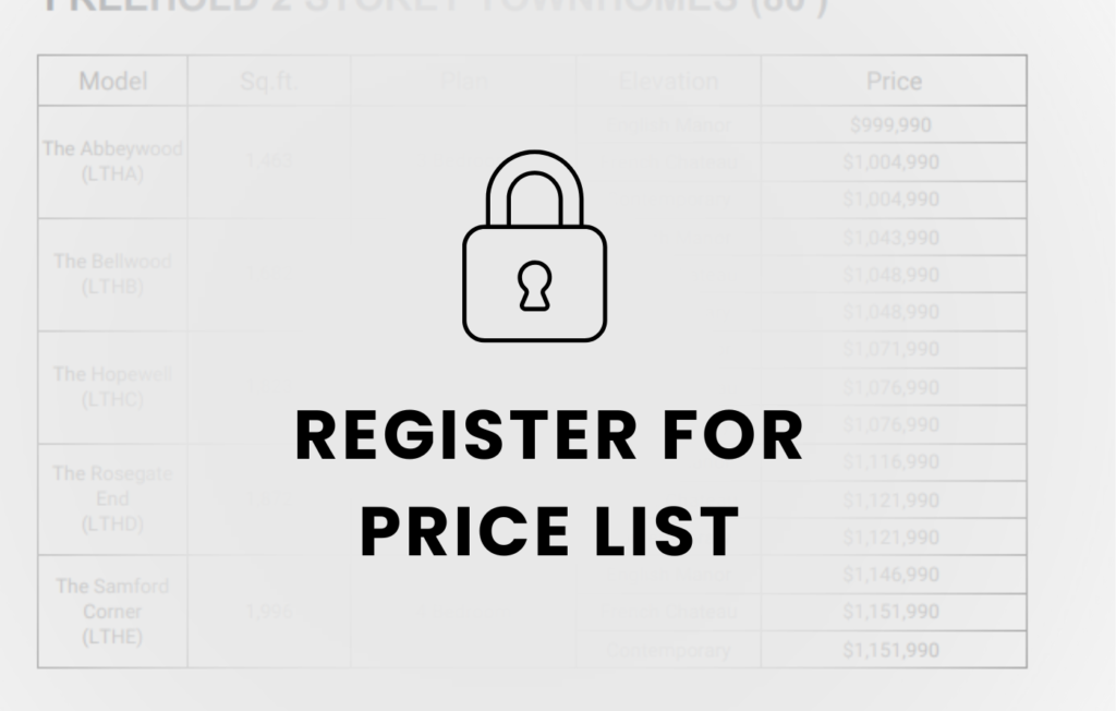 Price list of 1 Marlborough condos at 1140 Yonge Street Toronto